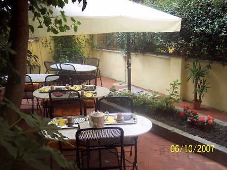 Giardini Di Leopolda Hotel Florence